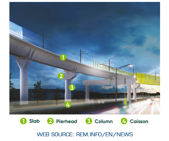 AGF and the REM 4 - AGF Group - AGF Group